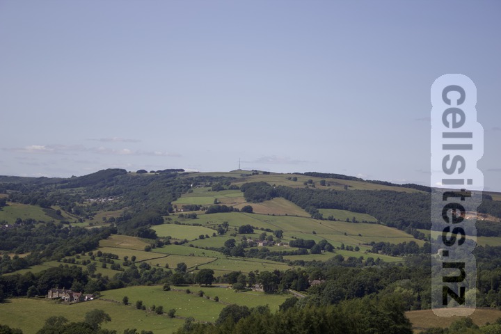 Tideswell Moor